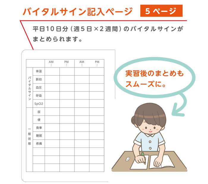 バイタルサイン記入ページ(5ページ)