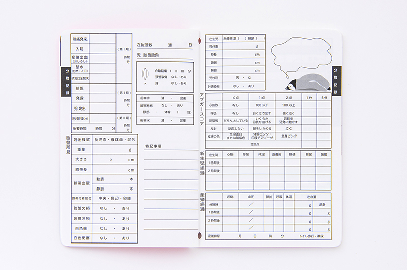 患者さんの情報を細かく記入