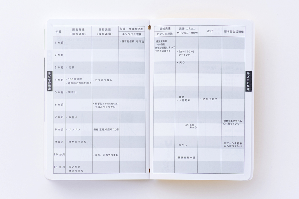 学習ノート（子どもの発達）